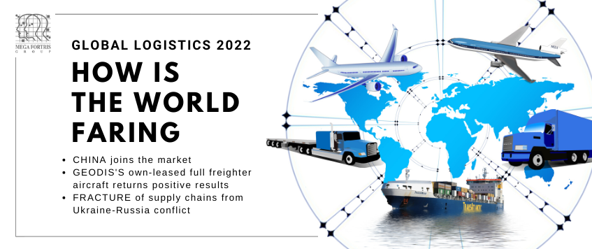 Global Logistics 2022: How the World is Faring